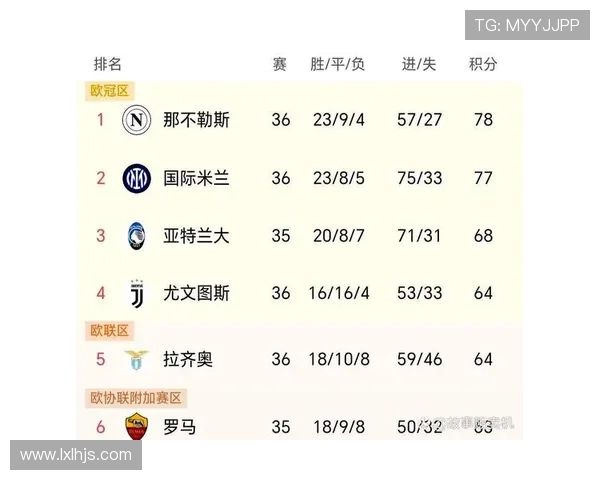 热那亚与巴斯克斯完成续约签约至2028年 强化球队未来布局 热那亚与巴斯克斯完成续约签约至2028年 强化球队未来布局
